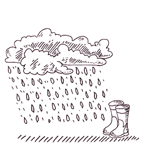 Islandpferd reiten packliste vorbereitung Regenkleidung